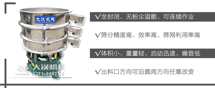 气旋筛