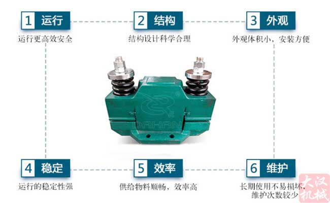 电磁仓壁振动器