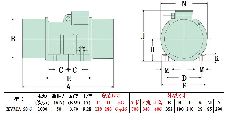 XVM振动电机型号说明示意图